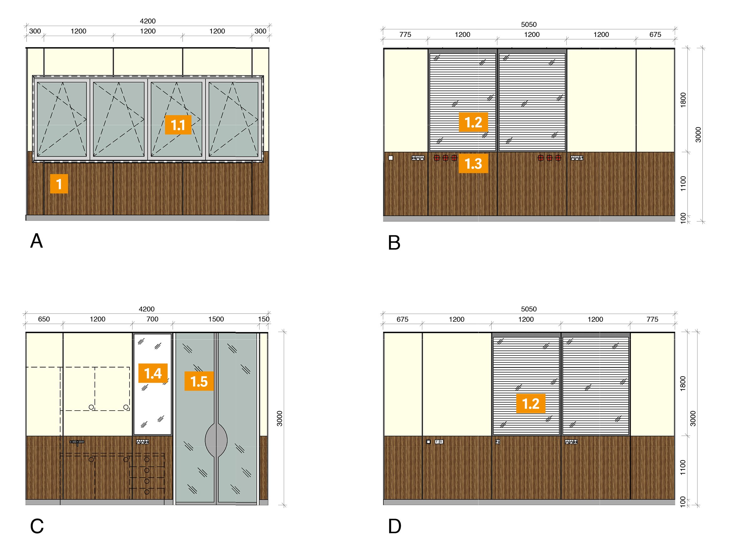 Wandgestaltung ITS Einzelzimmer
